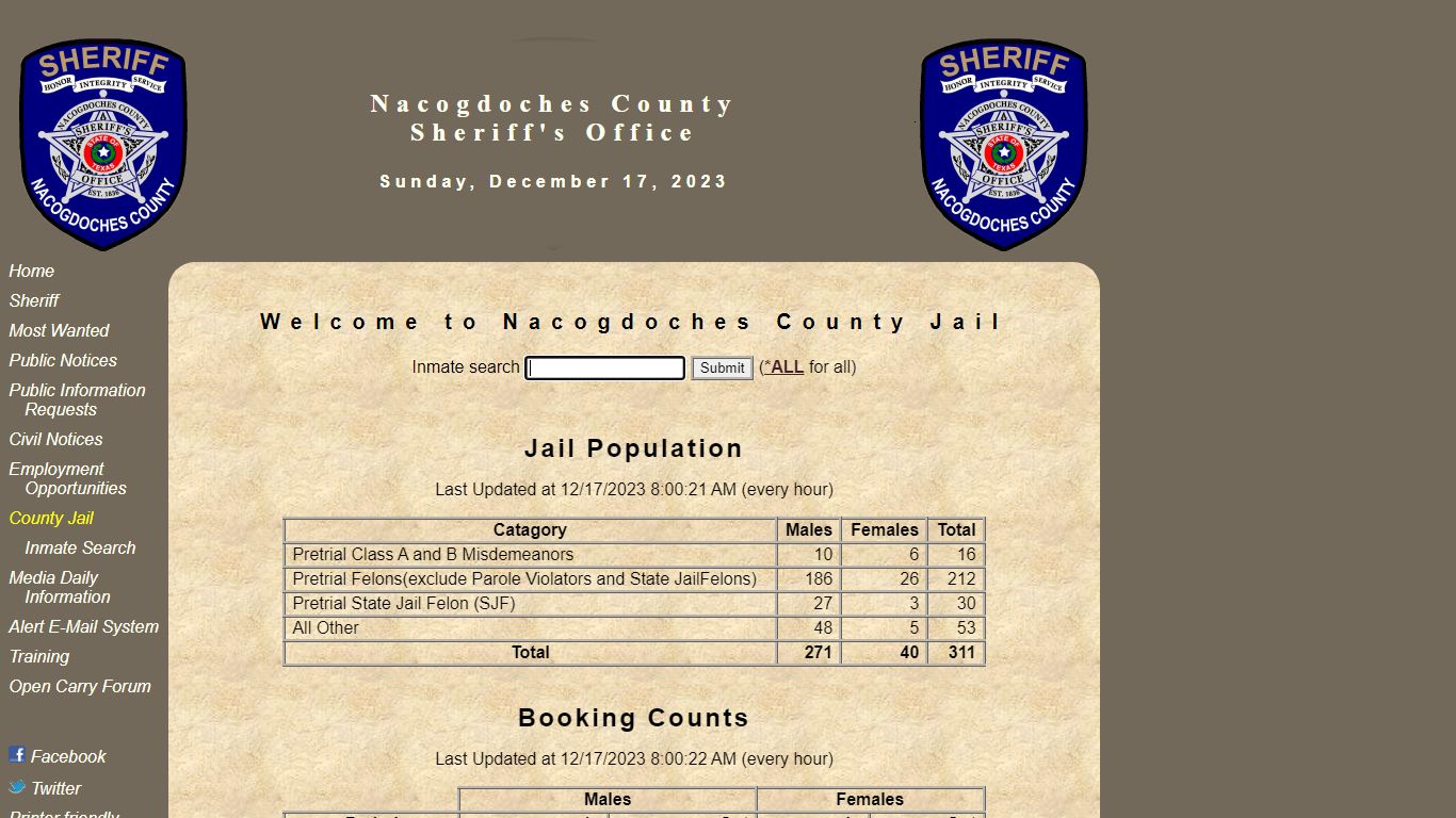 Nacogdoches County Sheriff's Office